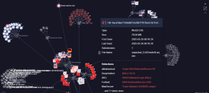 Rhadamanthys bonus-mirror.com Graph