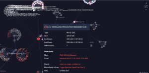 Violin Panda C2 2014year.qpoe.com Graph