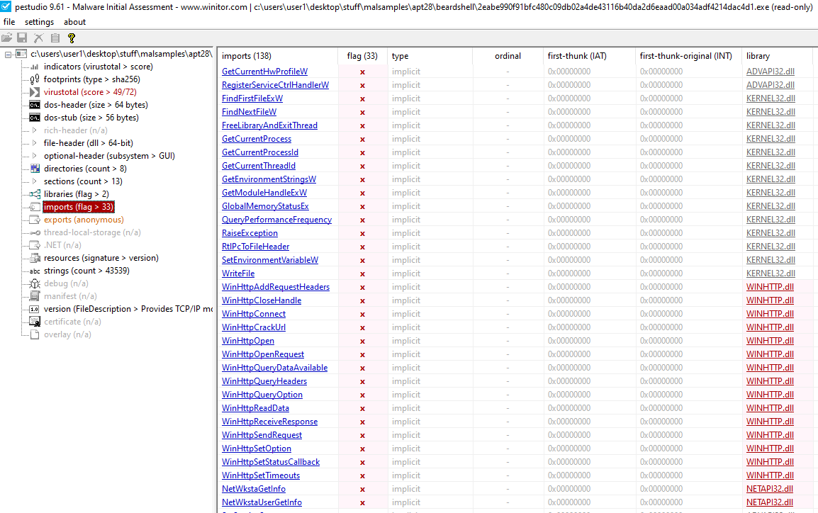 PEStudio Fancy Bear BearedShell Imports