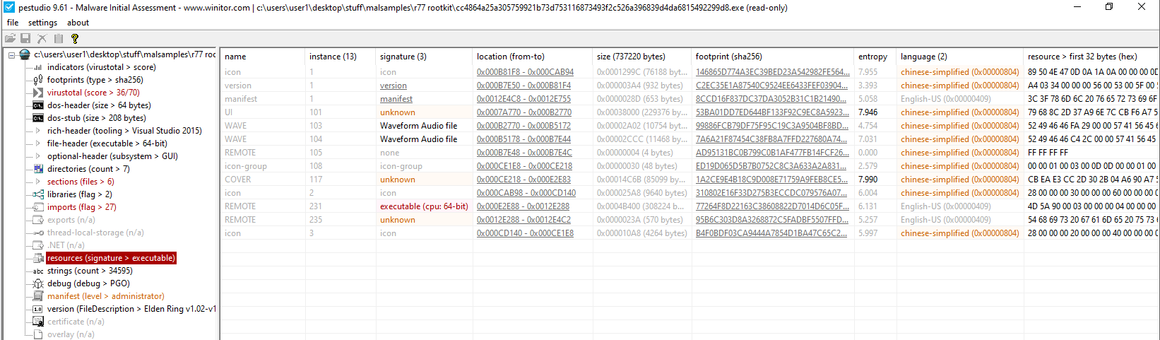 PEStudio R77 Rootkit Resources