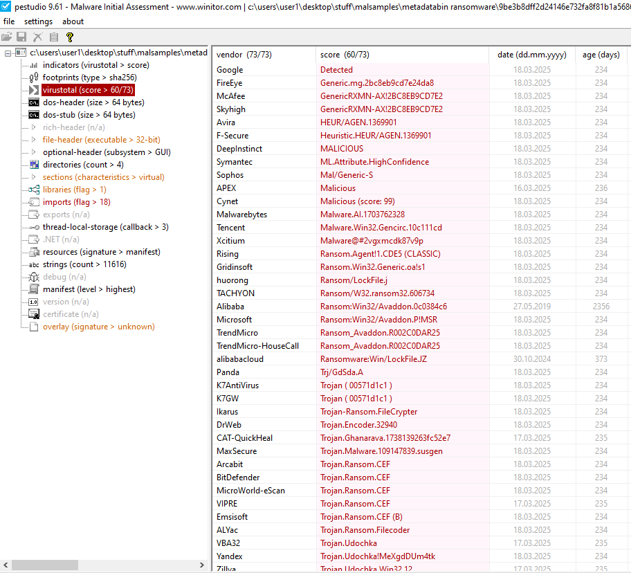 PEStudio Metadatabin Ransomware Virus Total