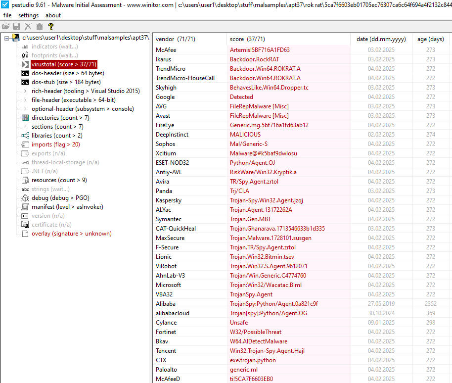 PEStudio RokRat Total