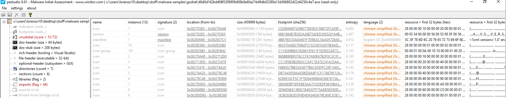 PEStudio GodRat Resources Language Chineses