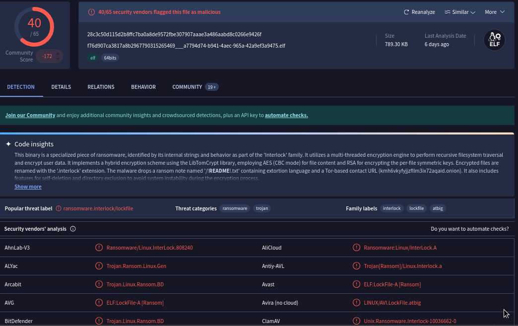 VirusTotal Interlock Kongtube ransomware Graph