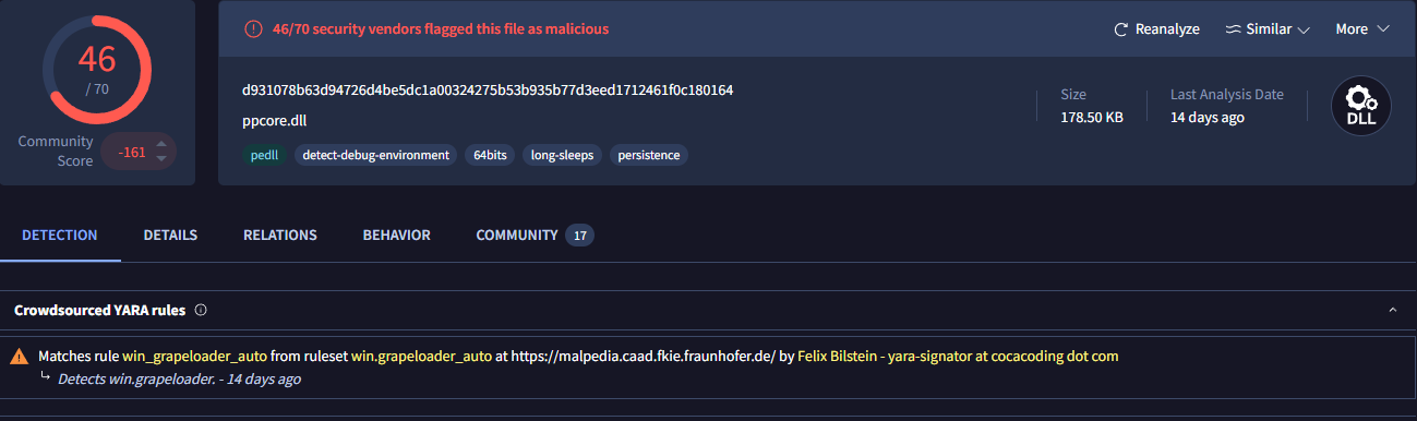 VirusTotal Grapeloader Detection